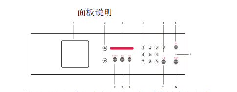 安檢門面板操作解析